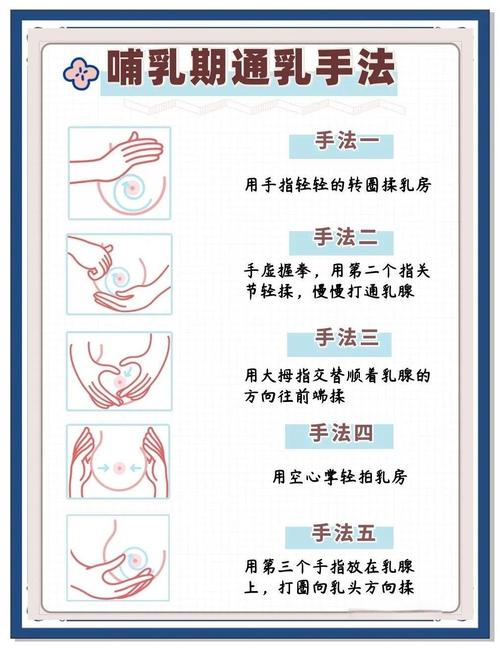 新手妈妈必看：专业开奶按摩手法视频教学，预防堵奶涨痛